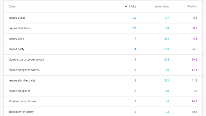 seo website optimization services